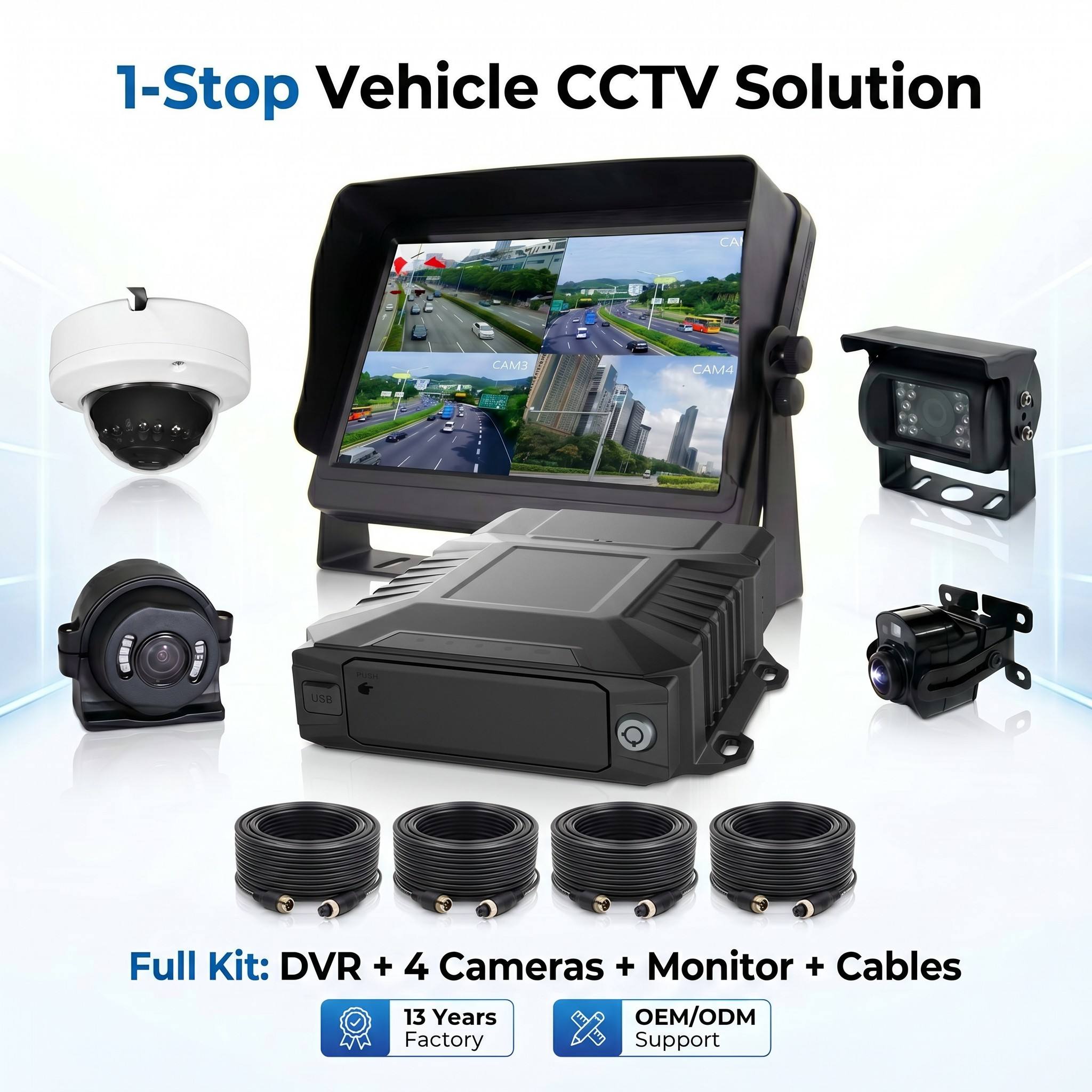 8 channel 1080P AI Mobile DVR with ADAS DMS BSD APC-Model: ESM518